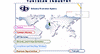 www.tunisieindustrie.nat.tn